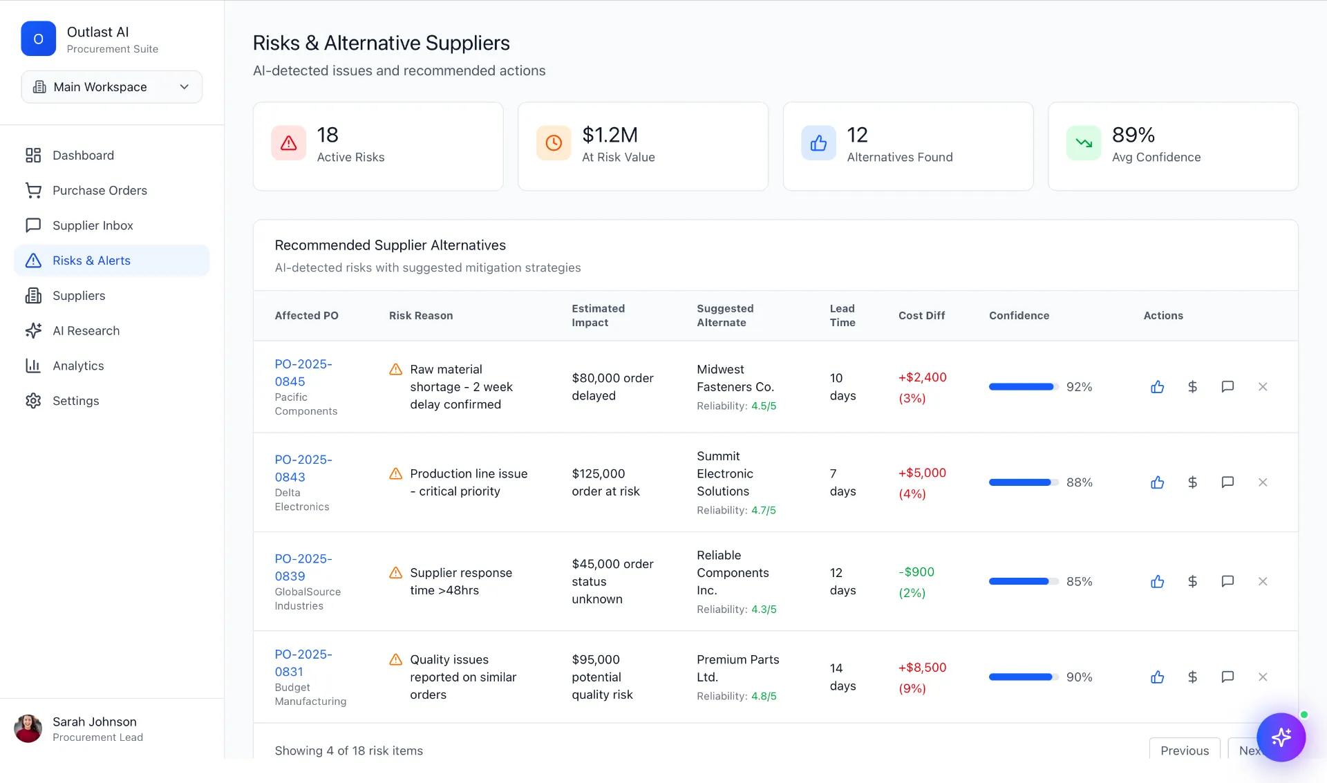 RFQ & RFP Automation